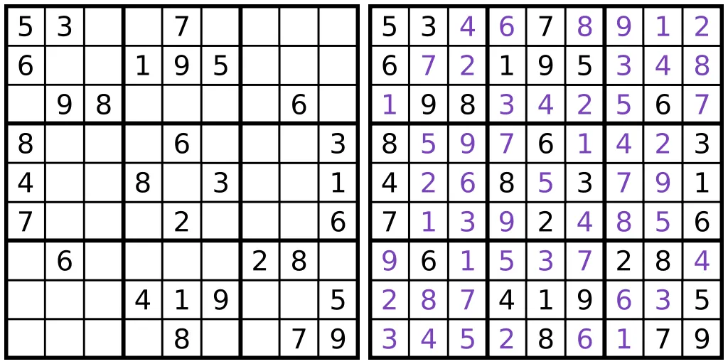 With and without Sudoku solutions